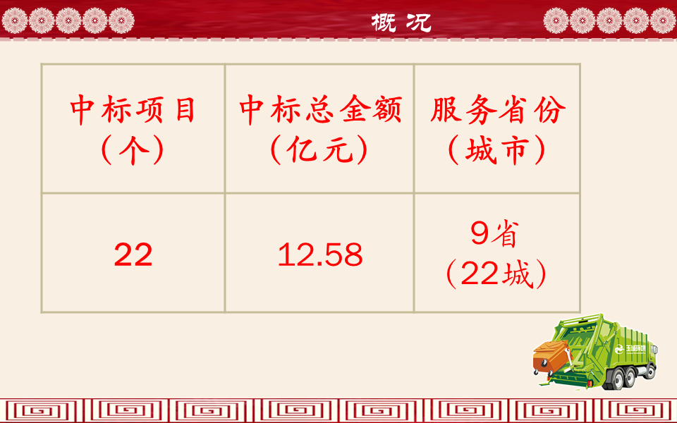 長(zhǎng)沙清潔,長(zhǎng)沙清潔服務(wù),長(zhǎng)沙專(zhuān)業(yè)清潔,長(zhǎng)沙清潔公司,湖南專(zhuān)業(yè)清潔,長(zhǎng)沙保潔公司,長(zhǎng)沙專(zhuān)業(yè)保潔,長(zhǎng)沙物業(yè)保潔