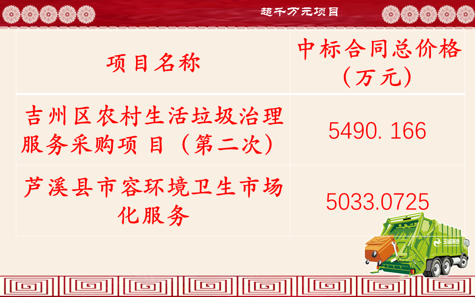 長(zhǎng)沙清潔,長(zhǎng)沙清潔服務(wù),長(zhǎng)沙專(zhuān)業(yè)清潔,長(zhǎng)沙清潔公司,湖南專(zhuān)業(yè)清潔,長(zhǎng)沙保潔公司,長(zhǎng)沙專(zhuān)業(yè)保潔,長(zhǎng)沙物業(yè)保潔